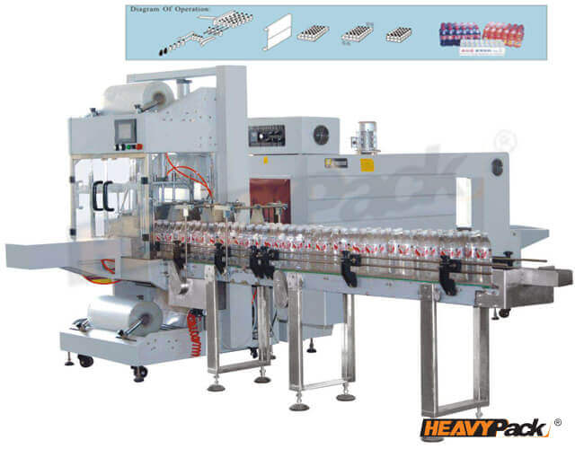 Mesin Automatic Sleeve Wrapper + Mesin Penyusut Film PE Film Shrink Tunel Pengemas Buku, Kotak HP, Kaleng QSJ5040A with BSE5040A